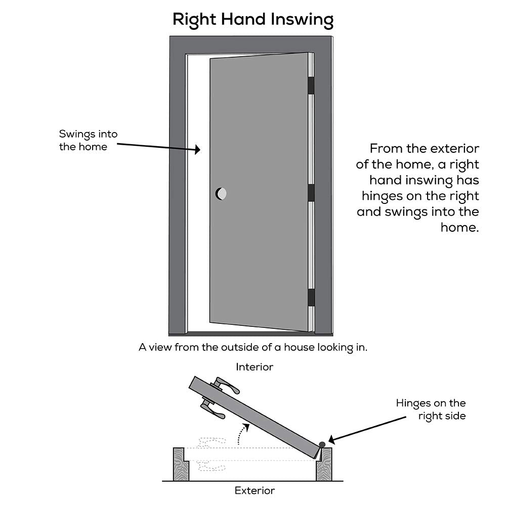Fiberglass Smooth Primed Right Hand In-swing Prehung Front Door Full Lite Clear Low-E Glass 36" x 80" N268