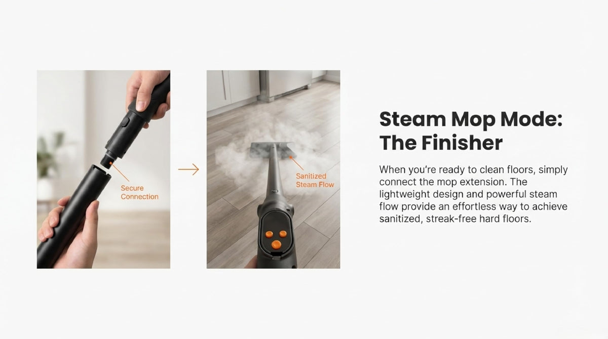 2-in-1 Steam Cleaner & Steam Mop with 1.6L Tank, 15s Heat Up, 16-Piece Kit Q250250