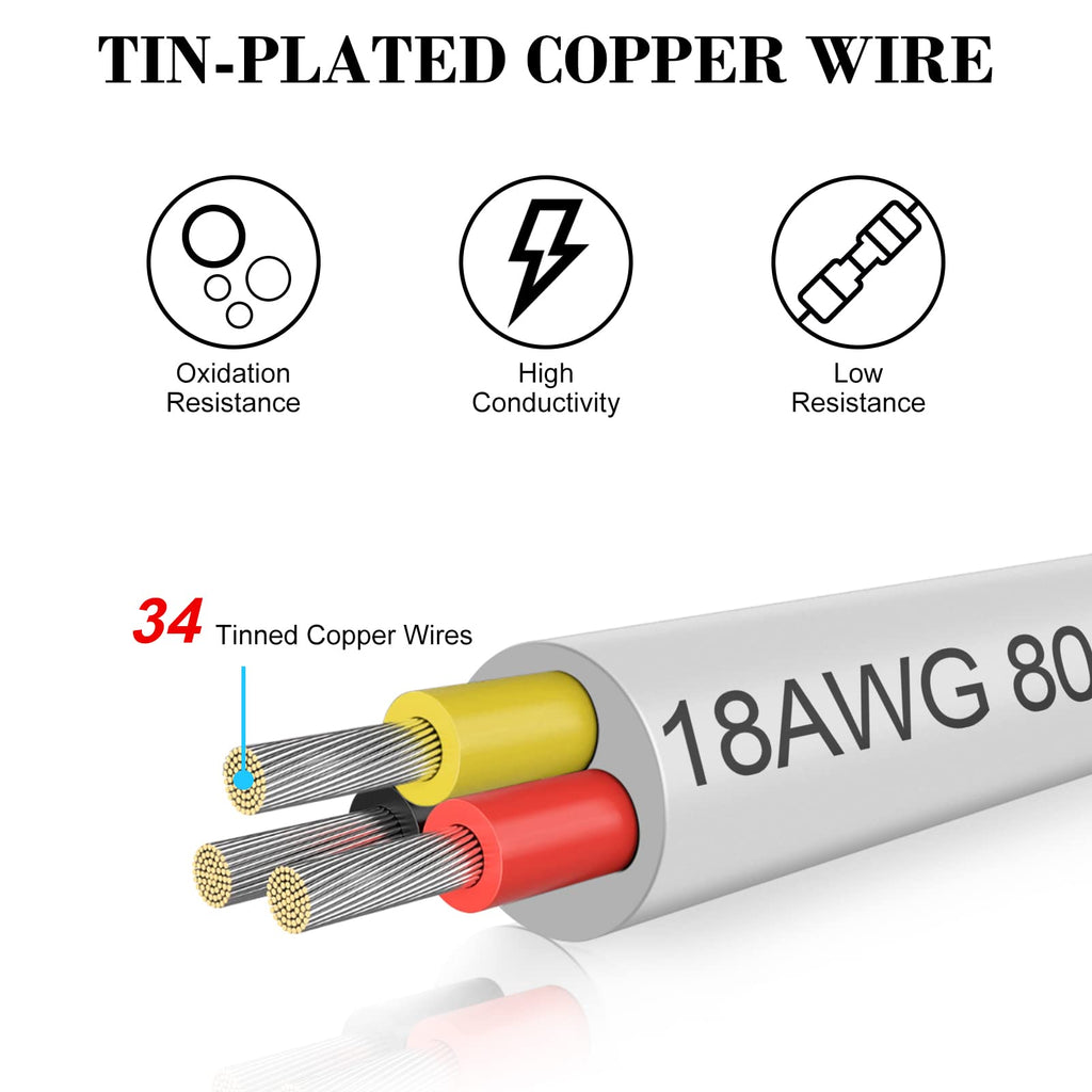 200W 12V LED Power Supply & 50FT 18 Gauge Wire U966