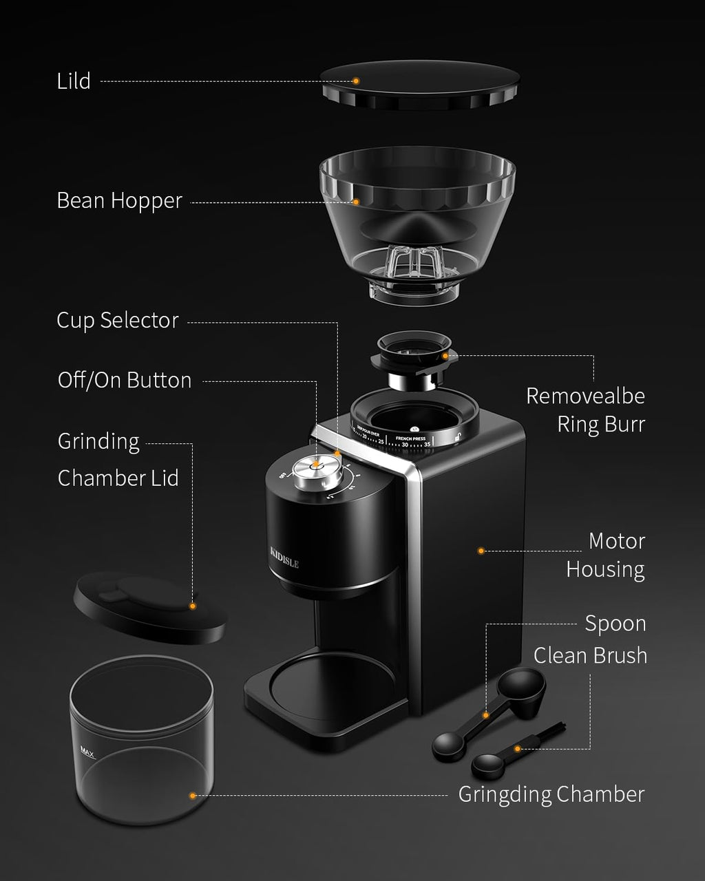 Conical Burr Electric Coffee Grinder 35 Settings Black S61537