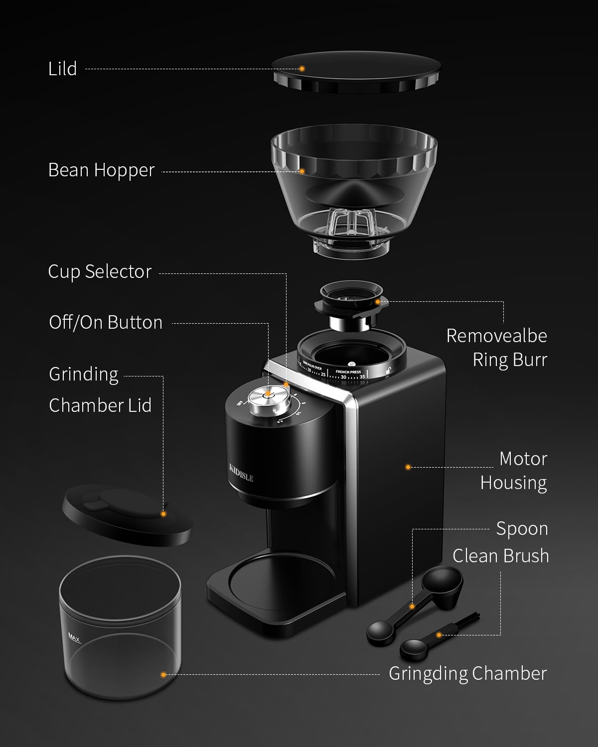 Conical Burr Electric Coffee Grinder 35 Settings Black S61537
