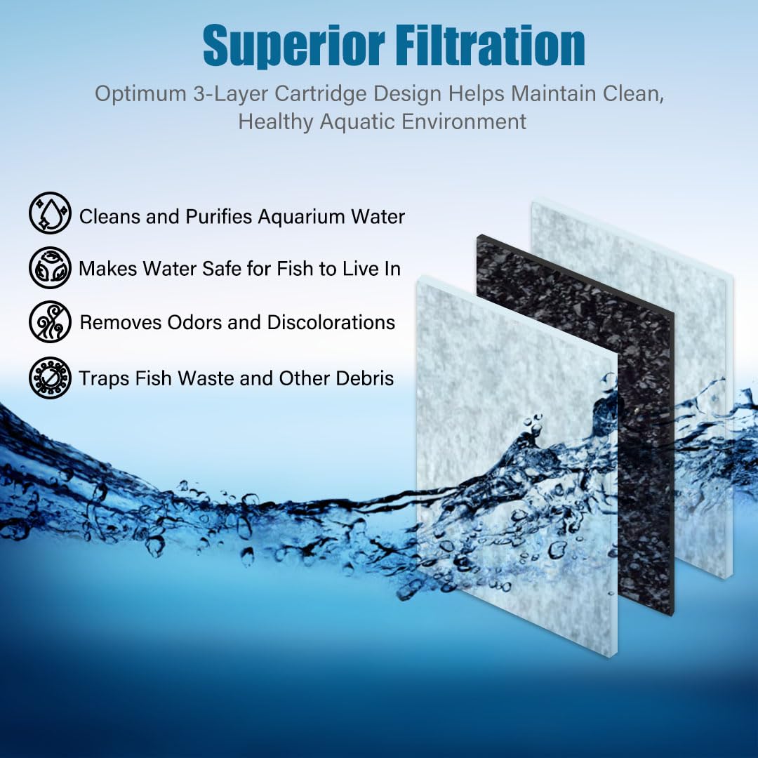 Replacement Filter Cartridges XS 6 Count White S7975
