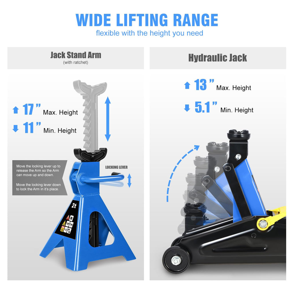 Low Profile Hydraulic Trolley Floor Jack with 2 Ratchet Jack Stands, 2 Ton Capacity, Blue L78748