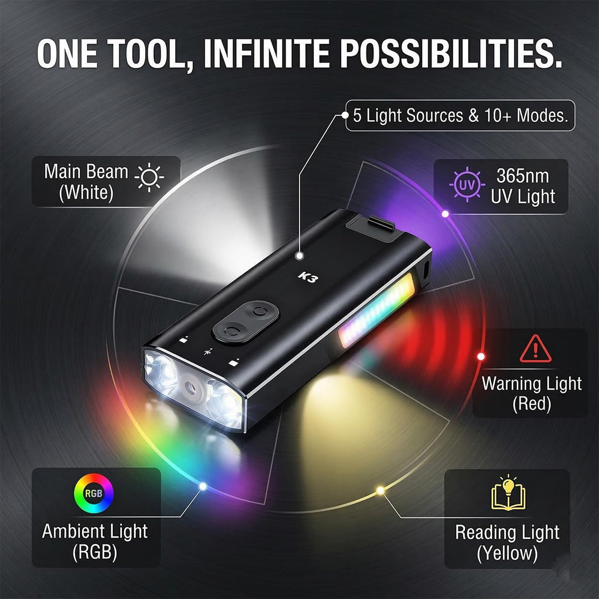 800 Lumens Rechargeable EDC Keychain Flashlight with UV & Red LED M69066