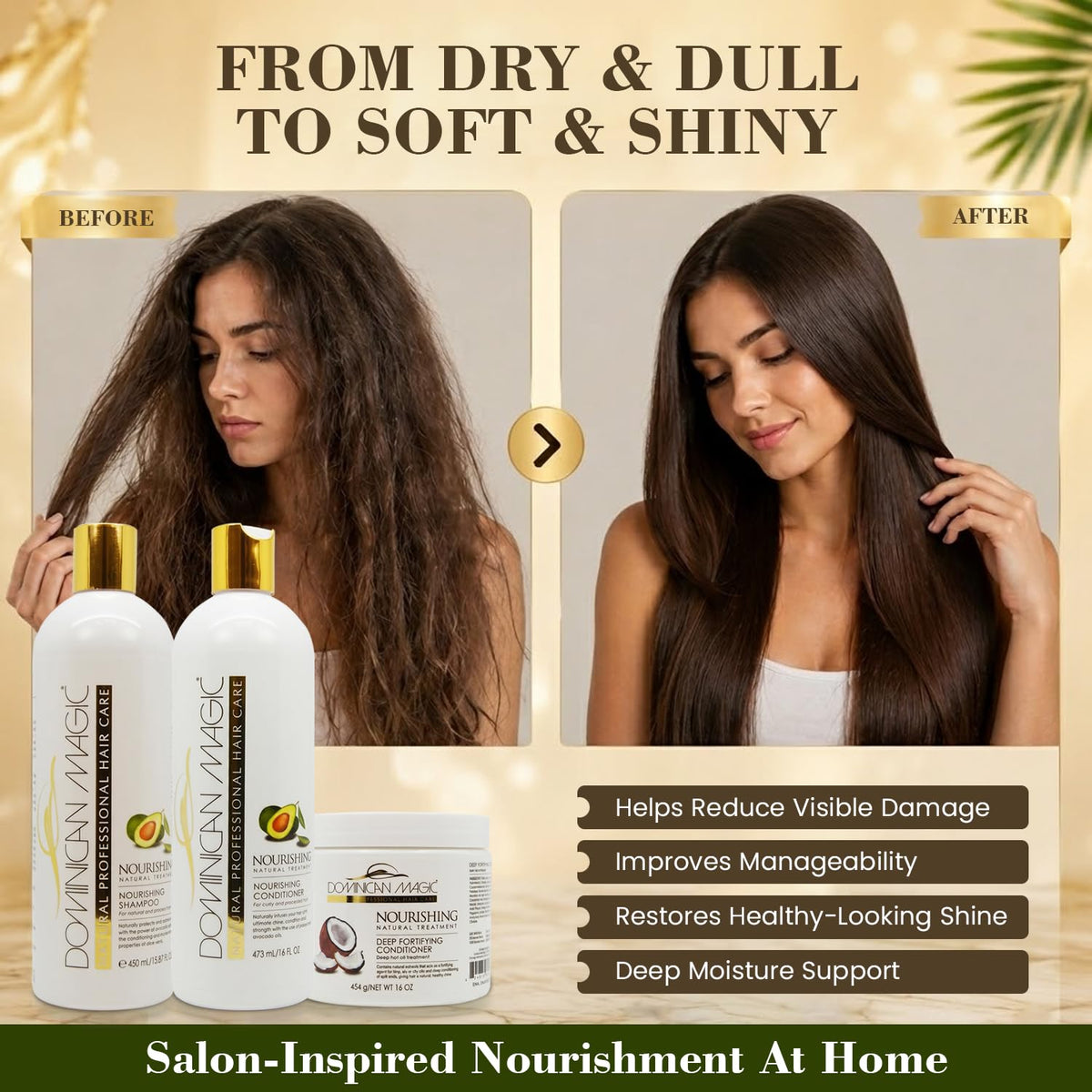 Hydrating Shampoo & Conditioner Set with Avocado & Coconut T21744