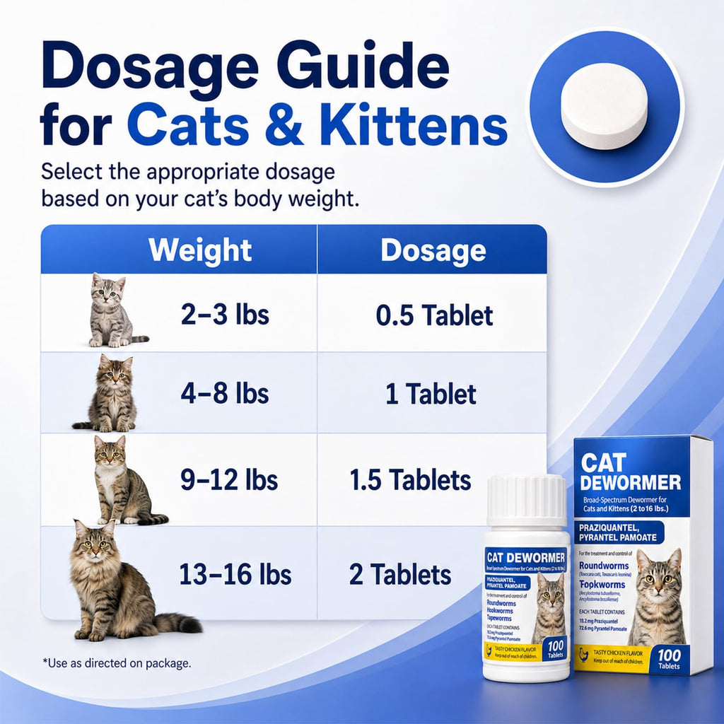 Cat and Kitten Dewormer 100 Tablets Y2511