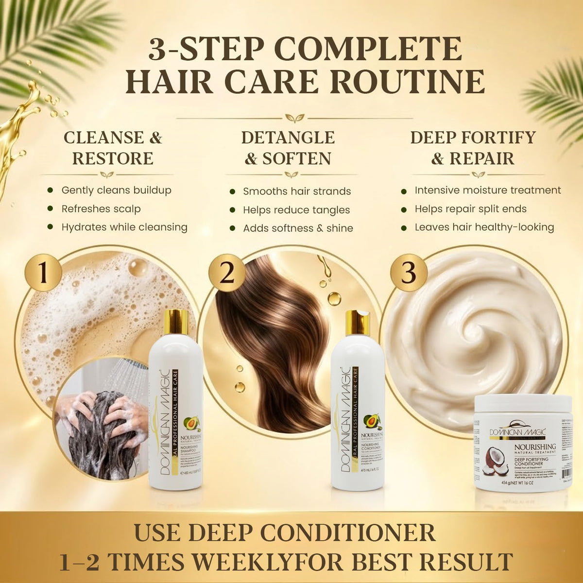 Hydrating Shampoo & Conditioner Set with Avocado & Coconut T21744