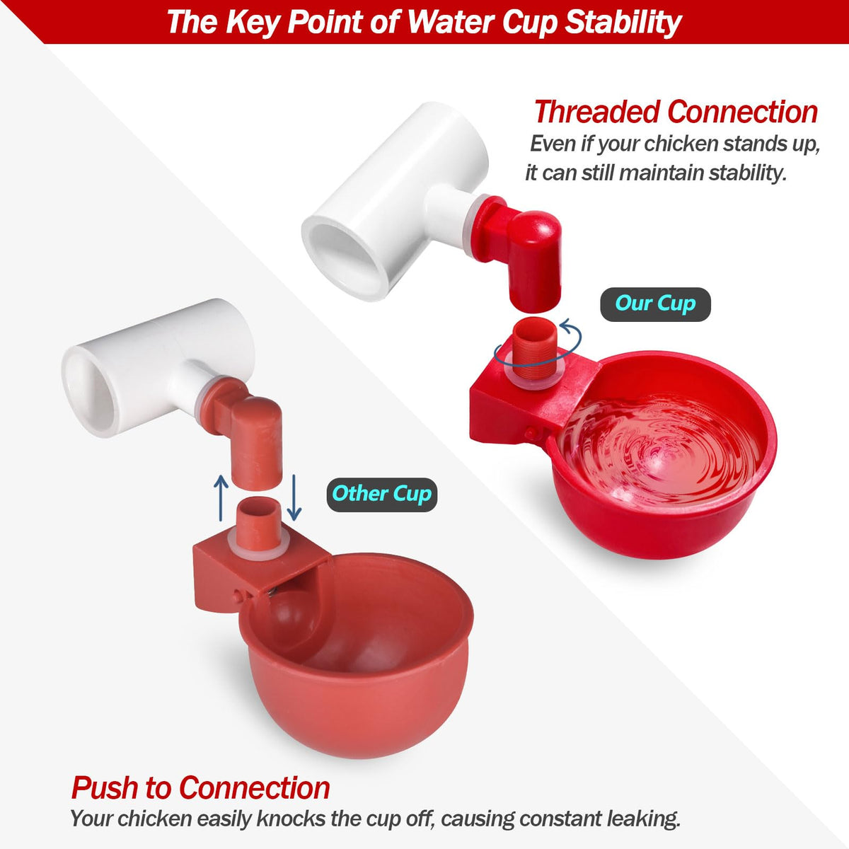 Automatic Chicken Watering System with Hose Connector Kit A64988