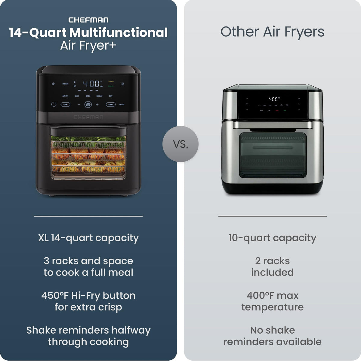 XL 14-Quart Multifunctional Air Fryer with Touchscreen Controls, Rotisserie, Food Dehydrator, Convection Oven – Black F296874