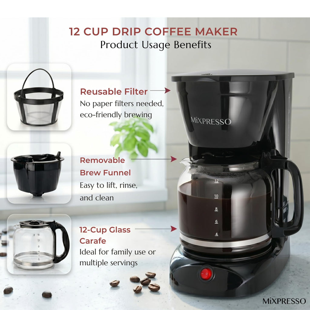 12 Cup Drip Coffee Maker with Reusable Filter, Black J93798