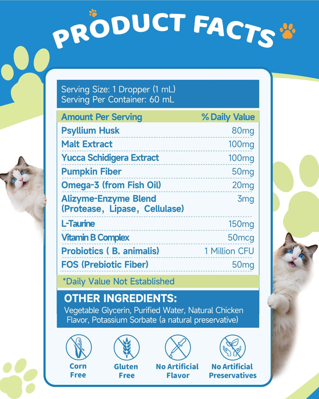 Cat Hairball Remedy E400480