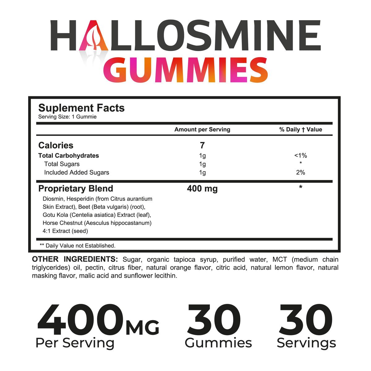 60 Chews 400mg Diosmin Hesperidin & Horse Chestnut Gummies U7221