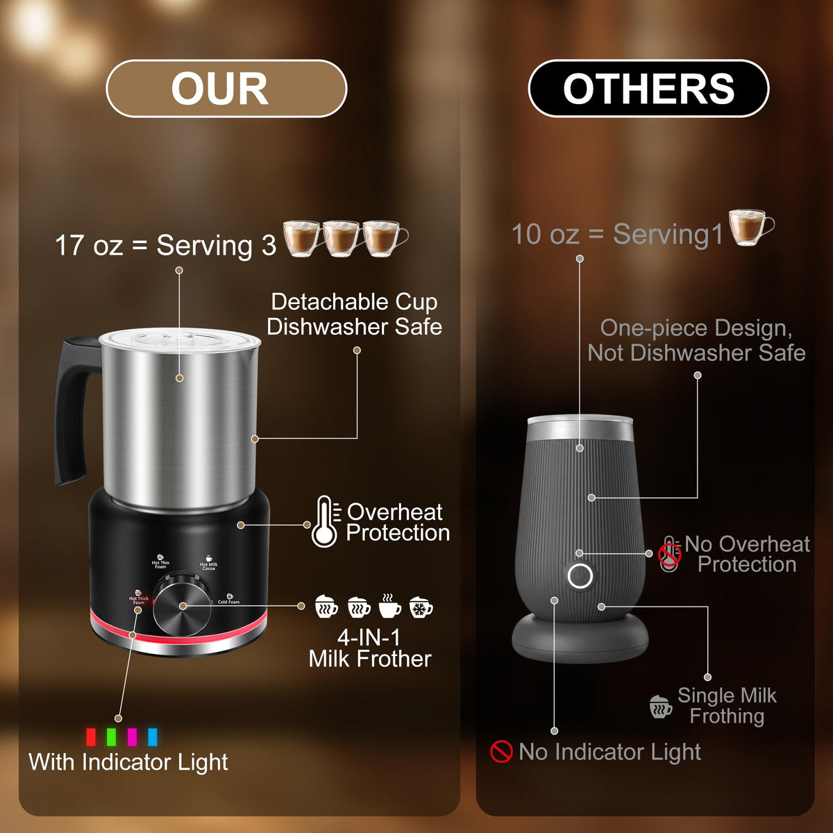 Black Electric Milk Frother and Steamer F41727