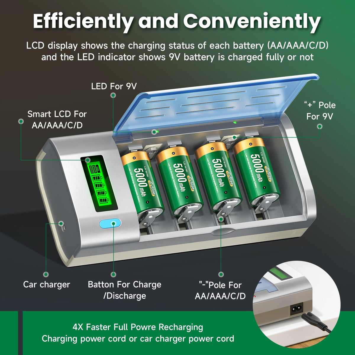Rechargeable C Batteries with Charger, 6-Pack 1.2V NiMH 5000mAh Y533