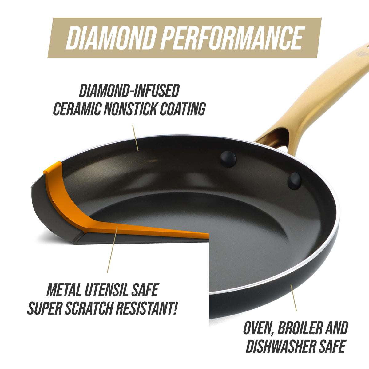 12 Piece Ceramic Nonstick Cookware Set B835