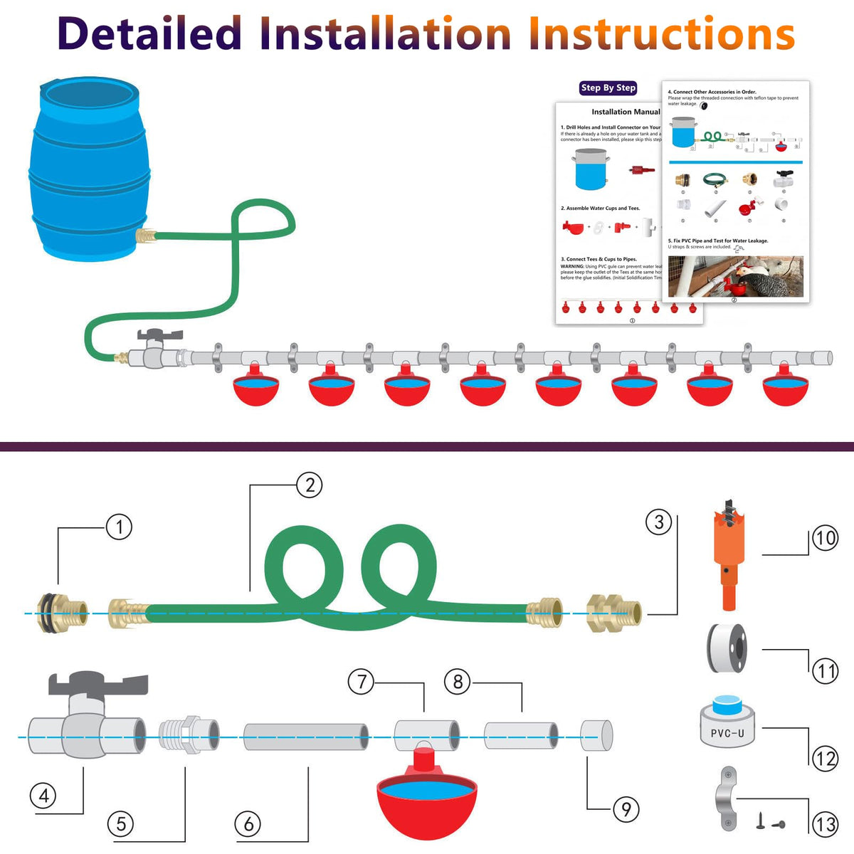 Automatic Chicken Watering System with Hose Connector Kit A64988