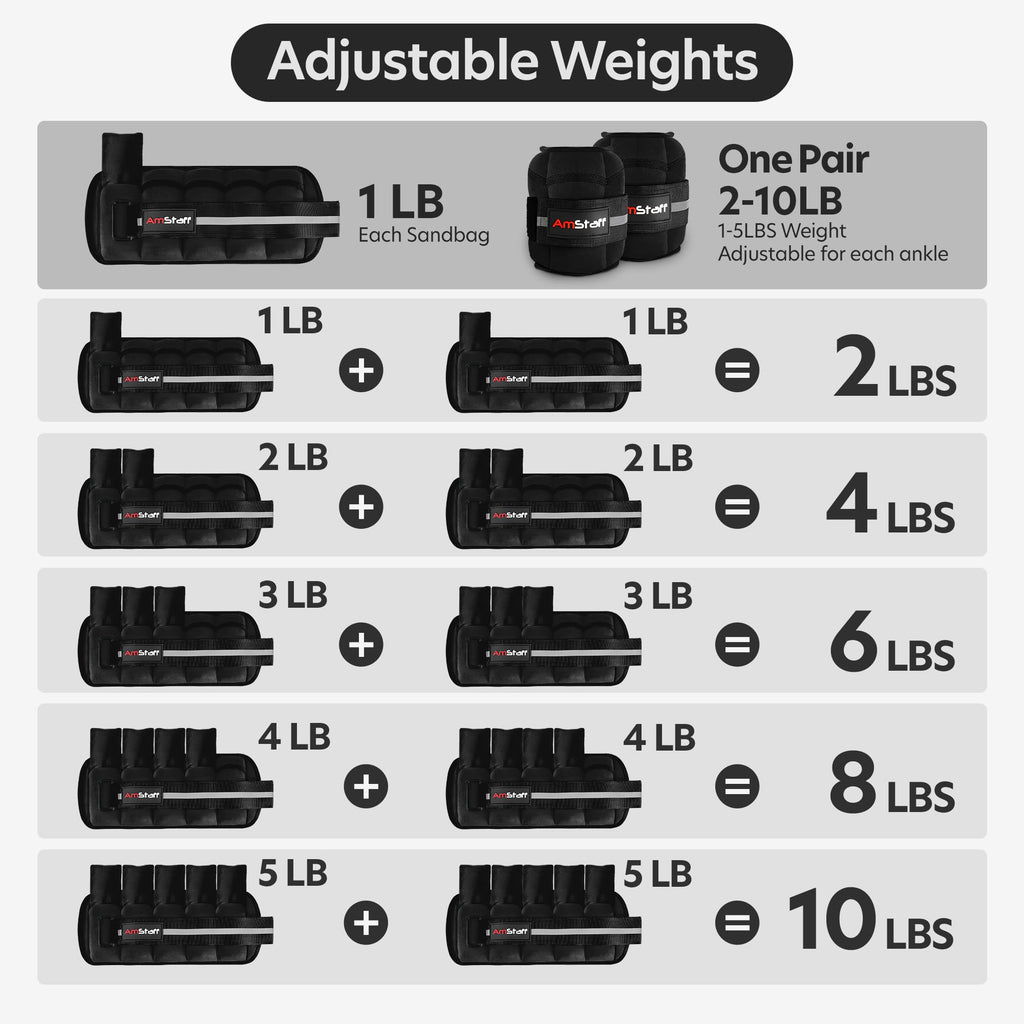 Adjustable Ankle Weights 1 Pair 10 lbs Set M74695