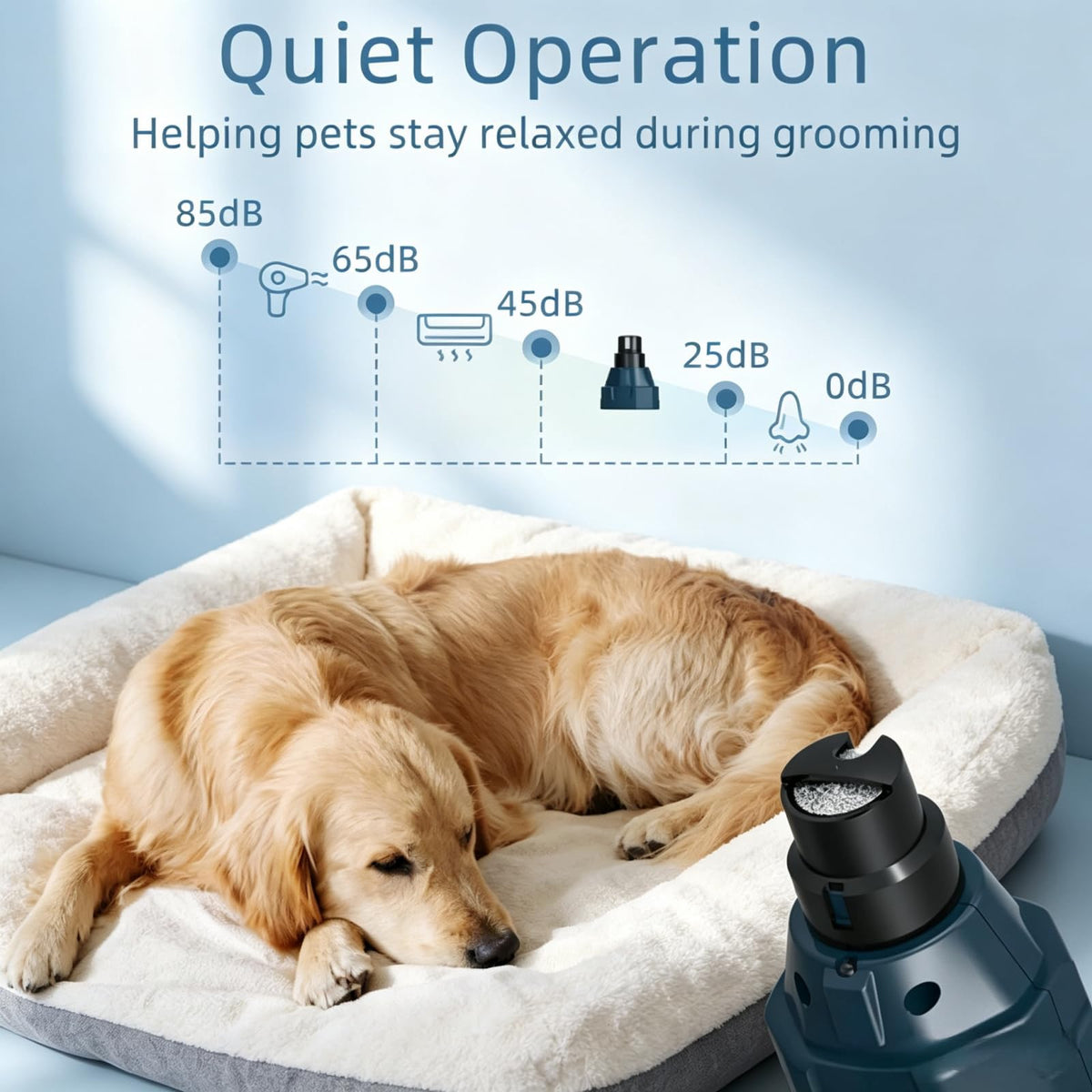 Dog Nail Grinder with 3 Ports, 2 Speeds U524