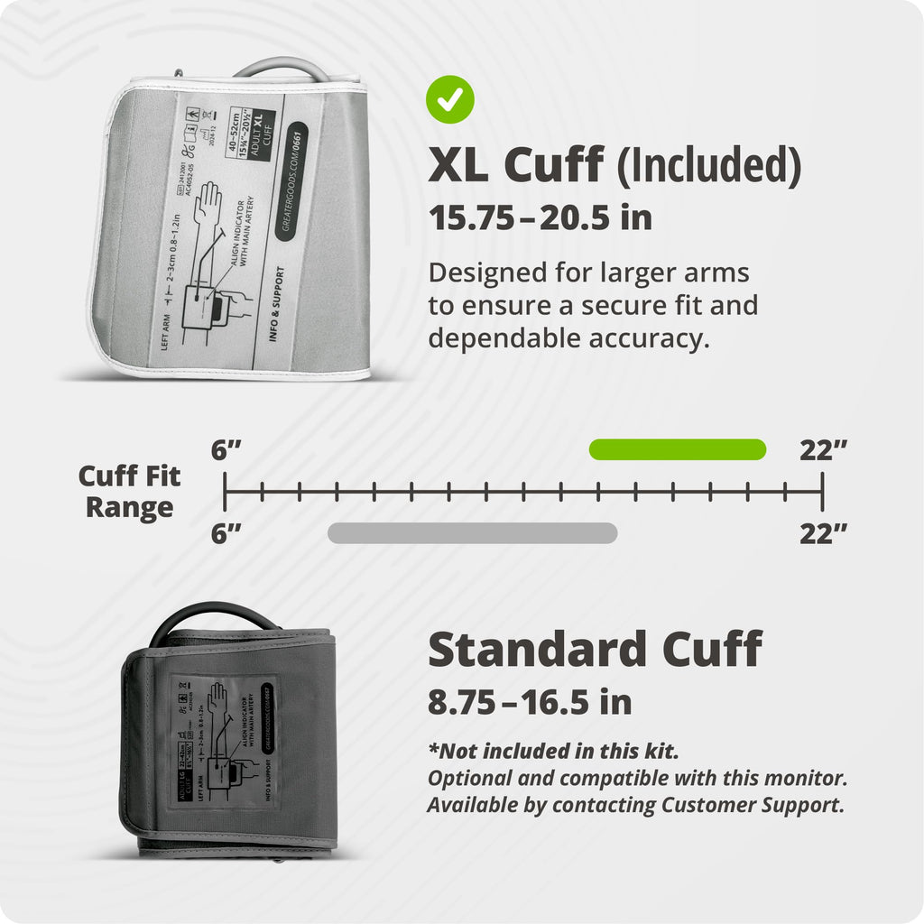Blood Pressure Monitor XL Cuff F876