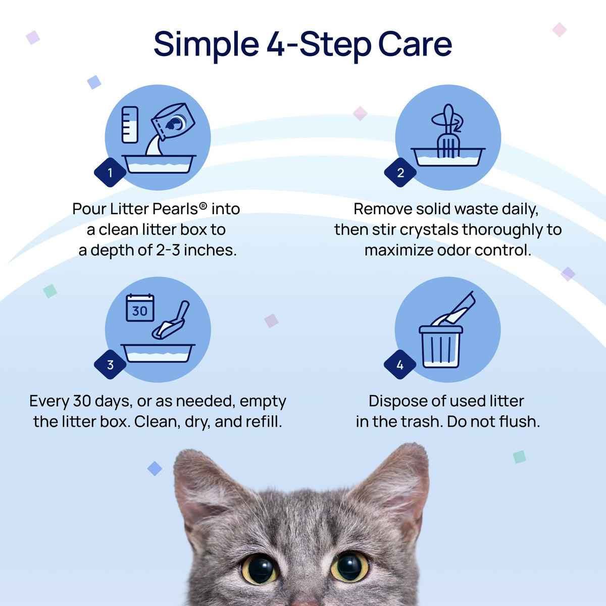 Unscented Non-Clumping Crystal Cat Litter, 7 lb B1739