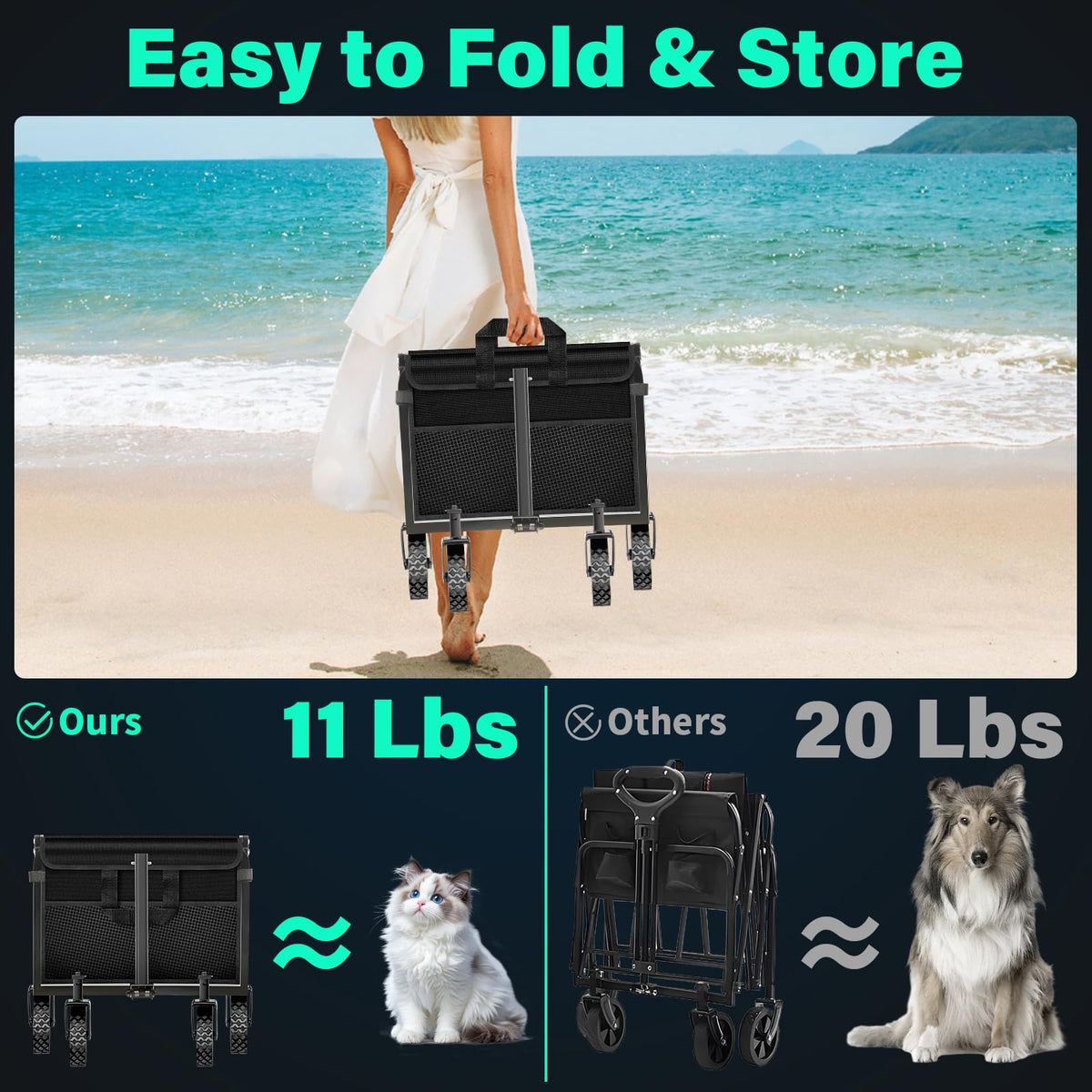 Collapsible Black Heavy Duty Utility Wagon Cart with Wheels D35662