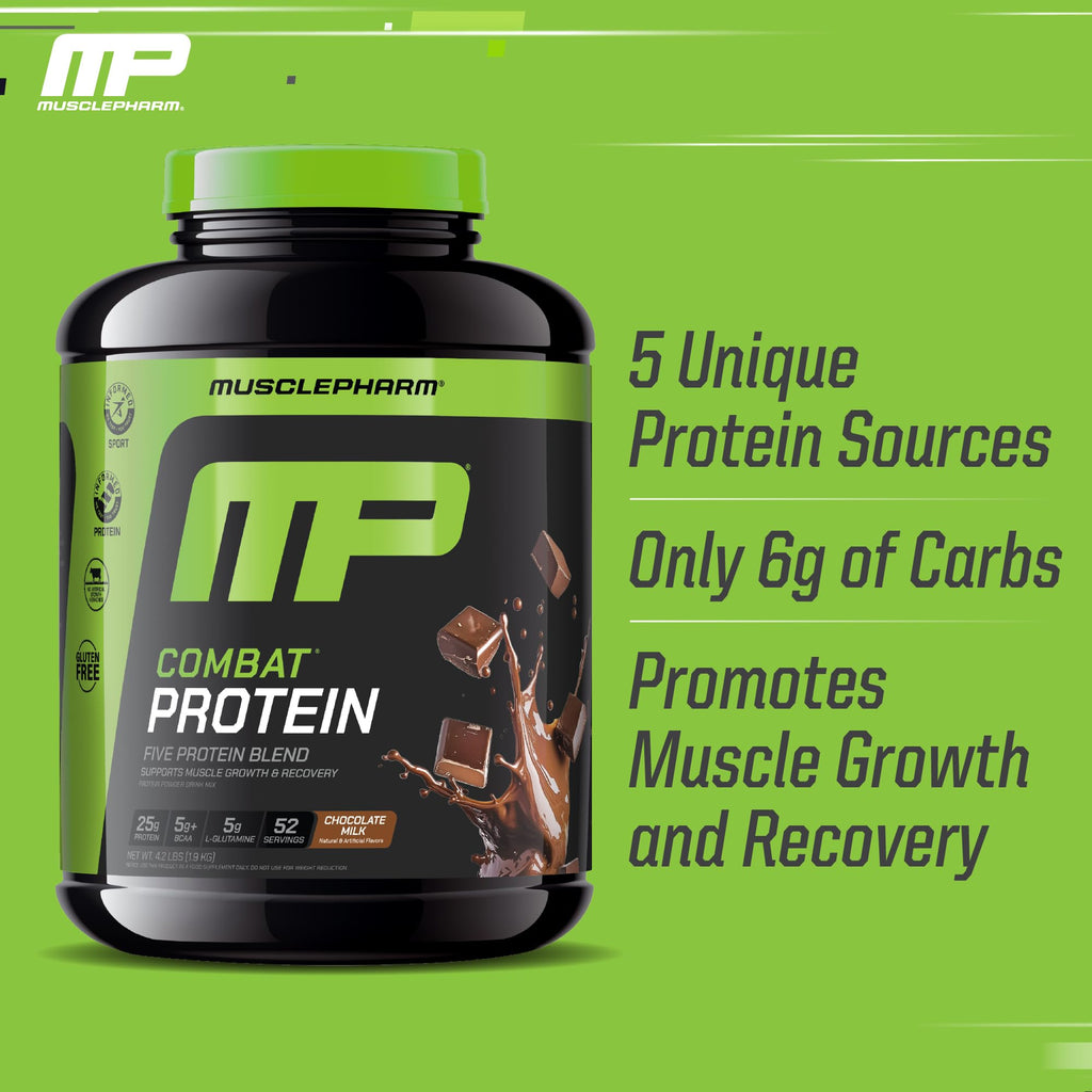 Chocolate Milk Flavor 5 Protein Sources Gluten Free Protein Powder 4.2 lb U5231