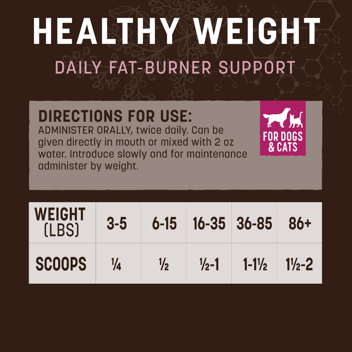 Healthy Weight Supplement 8 oz U4393