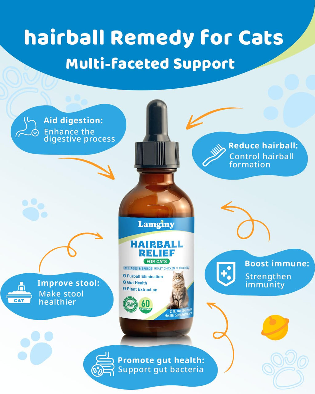 Cat Hairball Remedy E400480