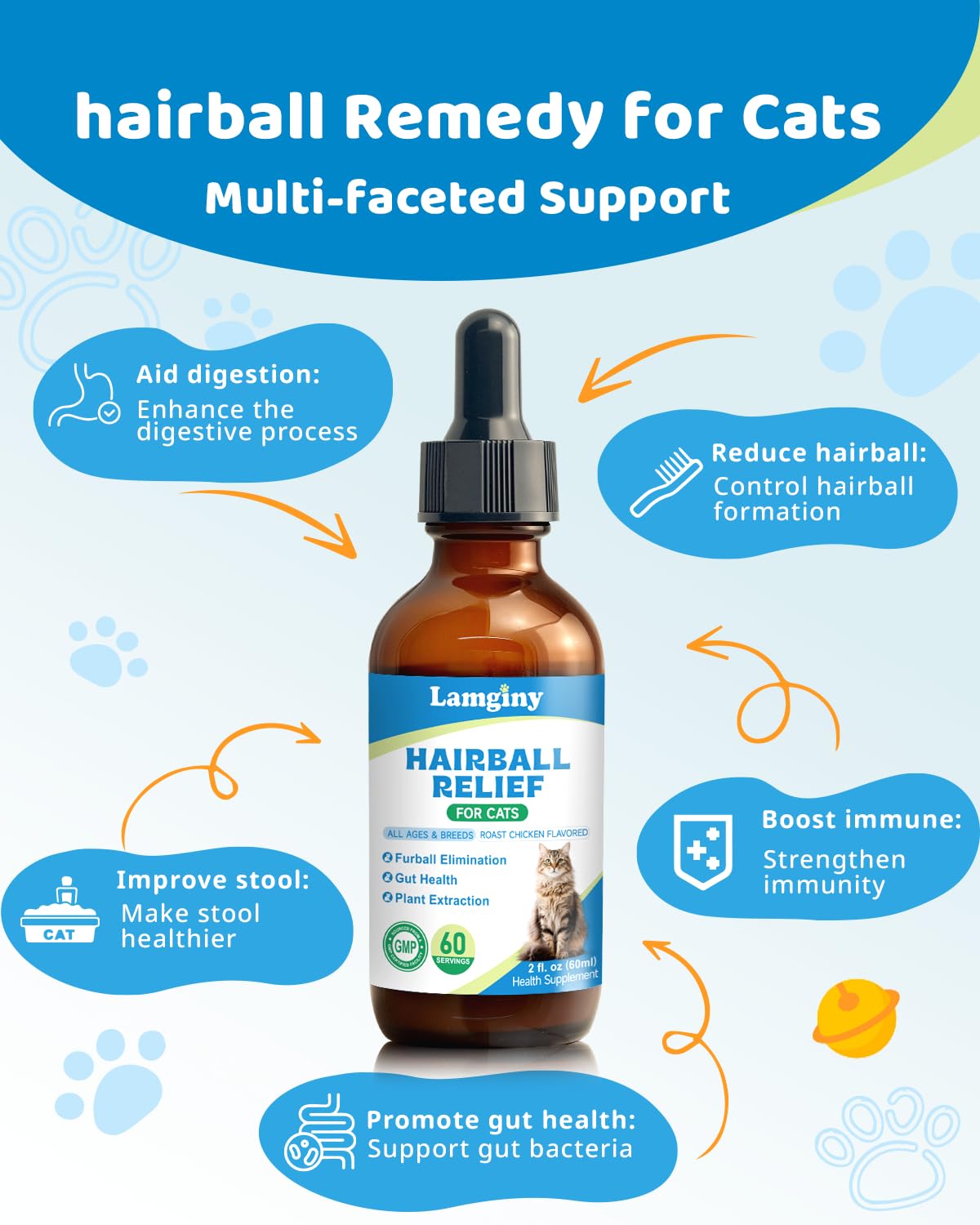 Cat Hairball Remedy E400480