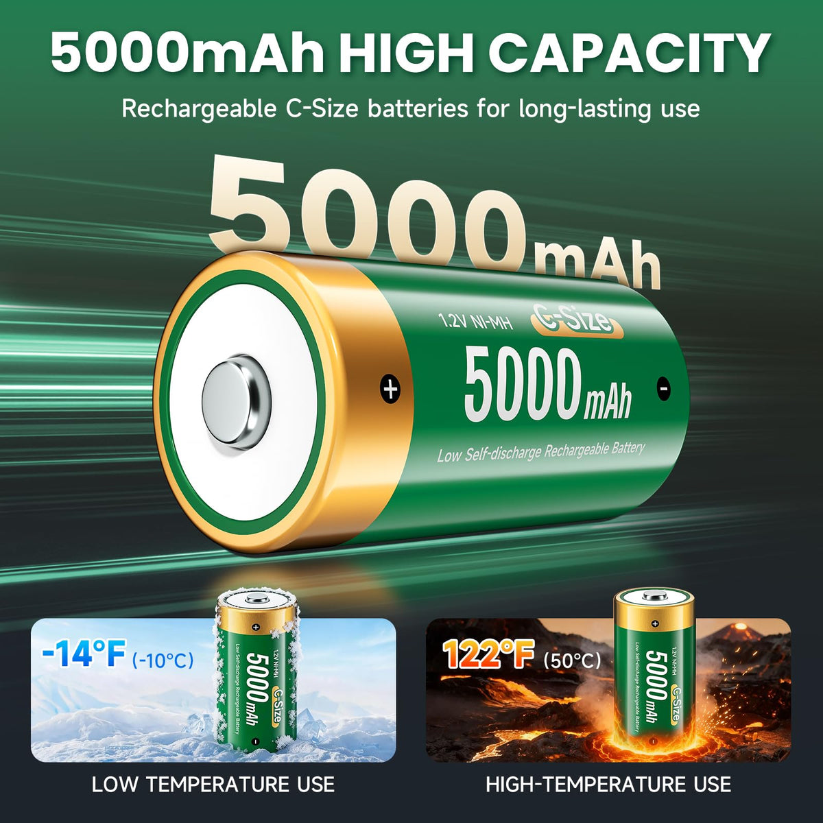 Rechargeable C Batteries with Charger, 6-Pack 1.2V NiMH 5000mAh Y533