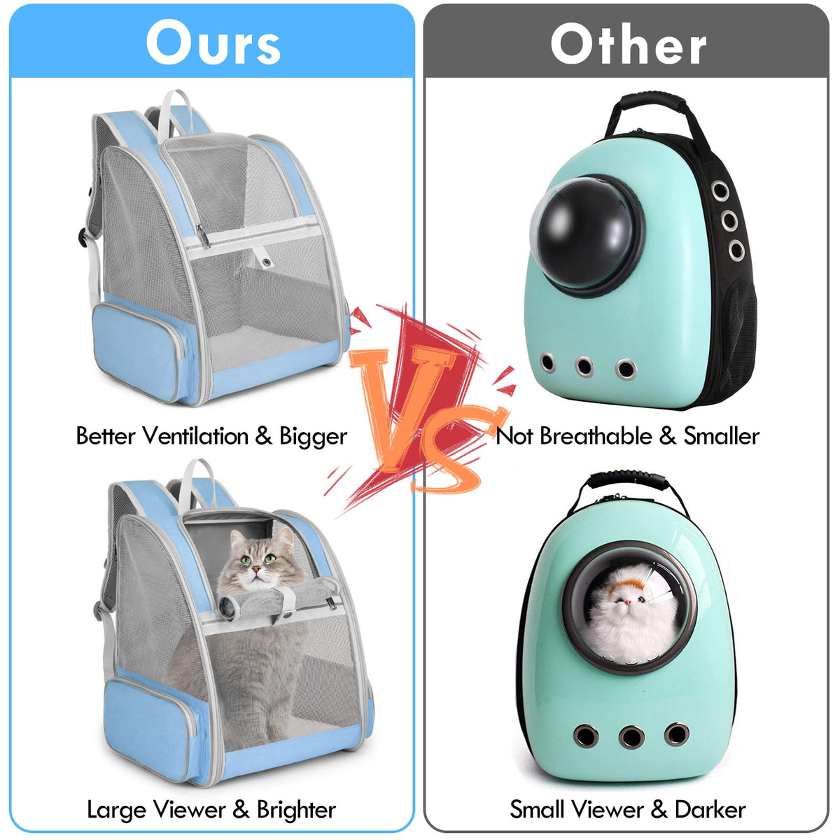 Blue Collapsible Cat Backpack Carrier with Mesh O52376