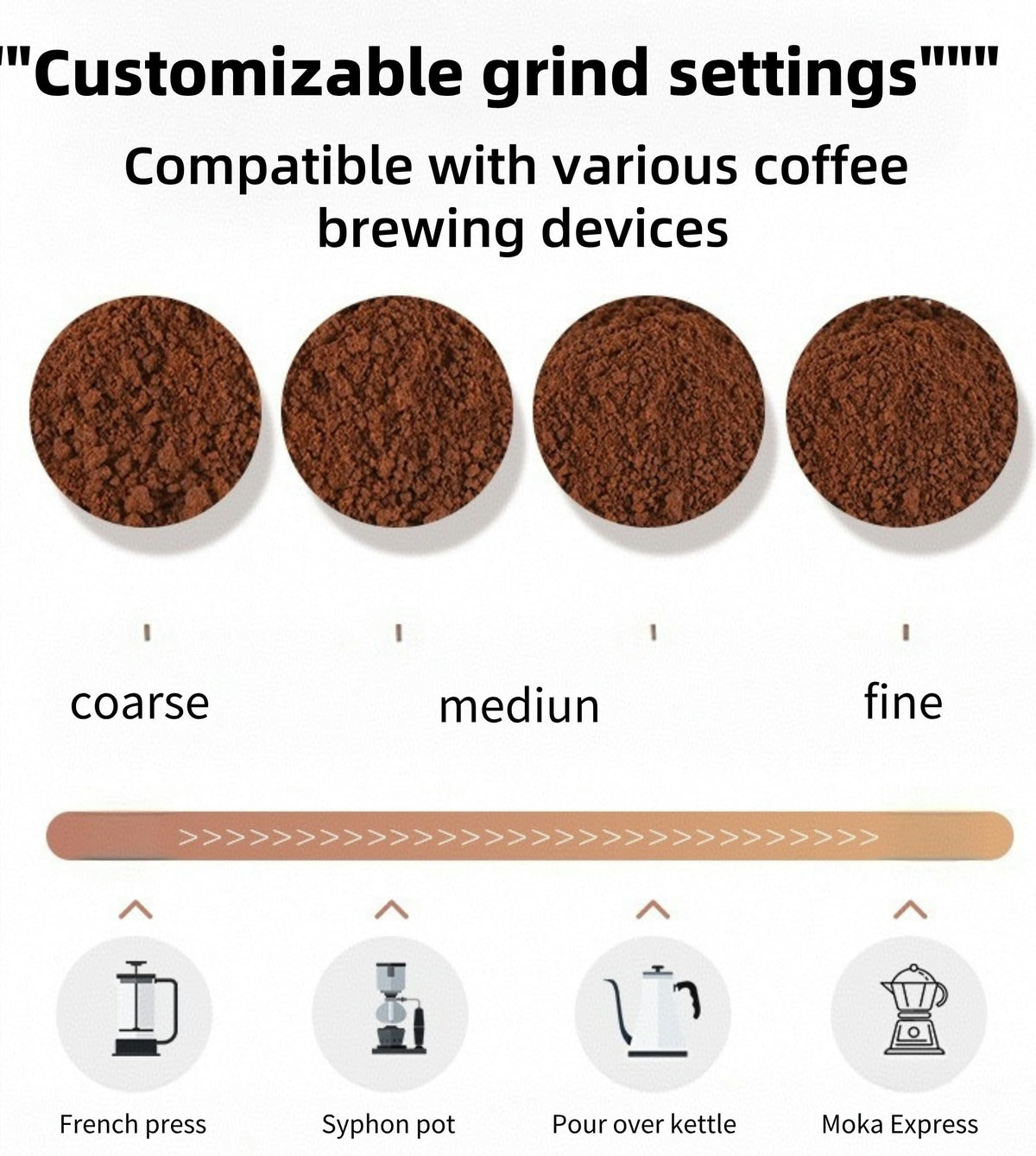 Manual Stainless Steel Coffee Grinder F8305