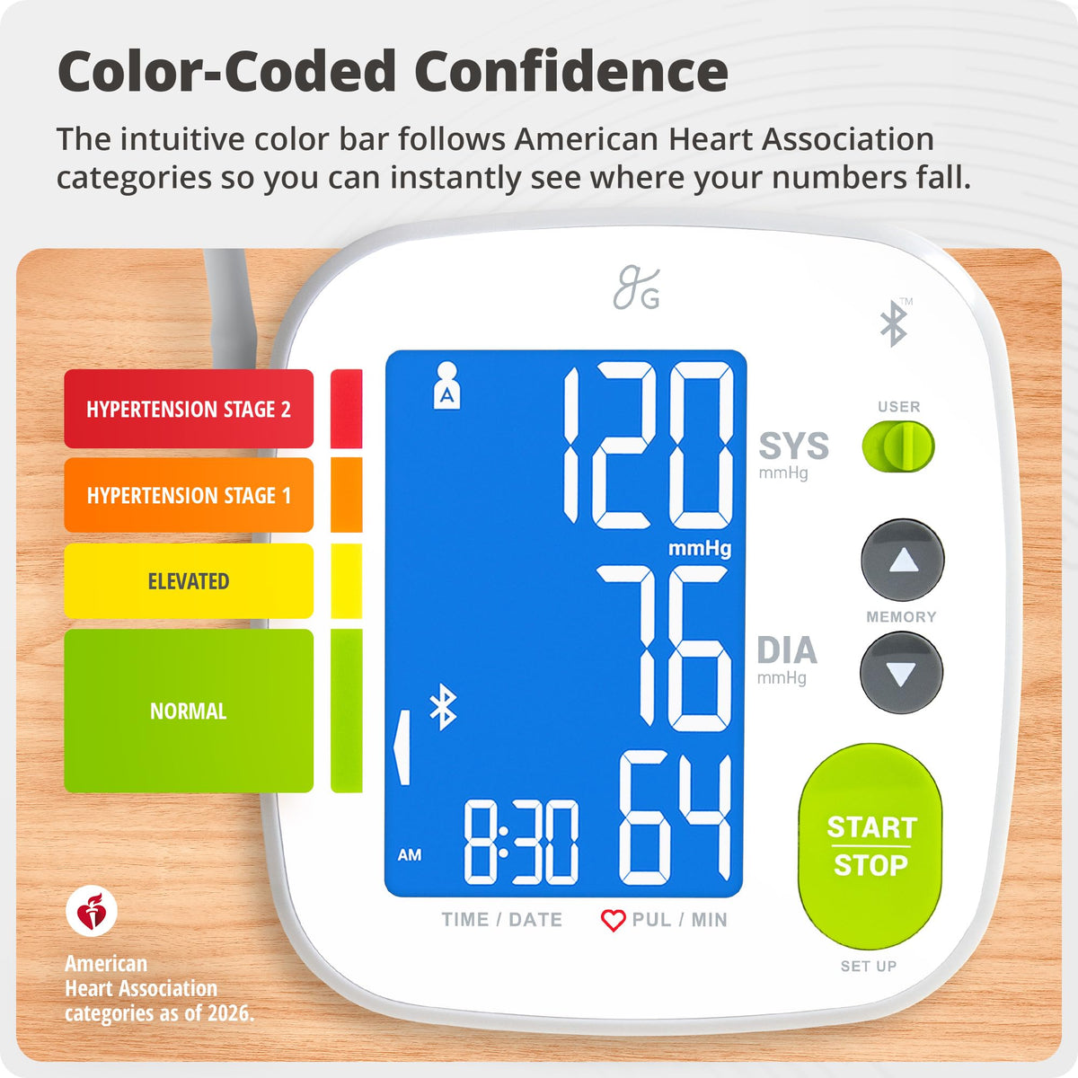 Blood Pressure Monitor XL Cuff F876