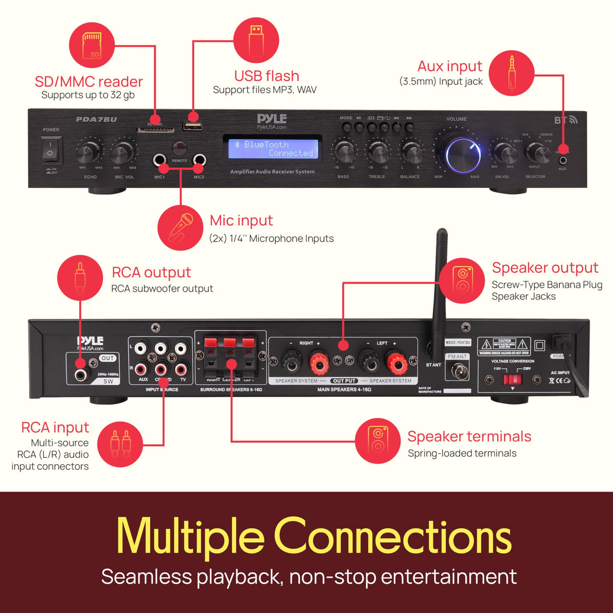 5 Channel Rack Mount Bluetooth Amplifier Receiver O696