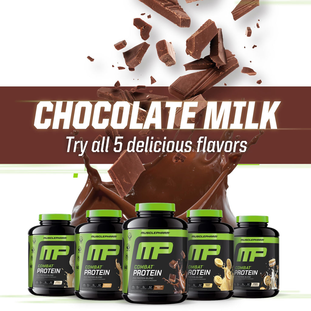 Chocolate Milk Flavor 5 Protein Sources Gluten Free Protein Powder 4.2 lb U5231