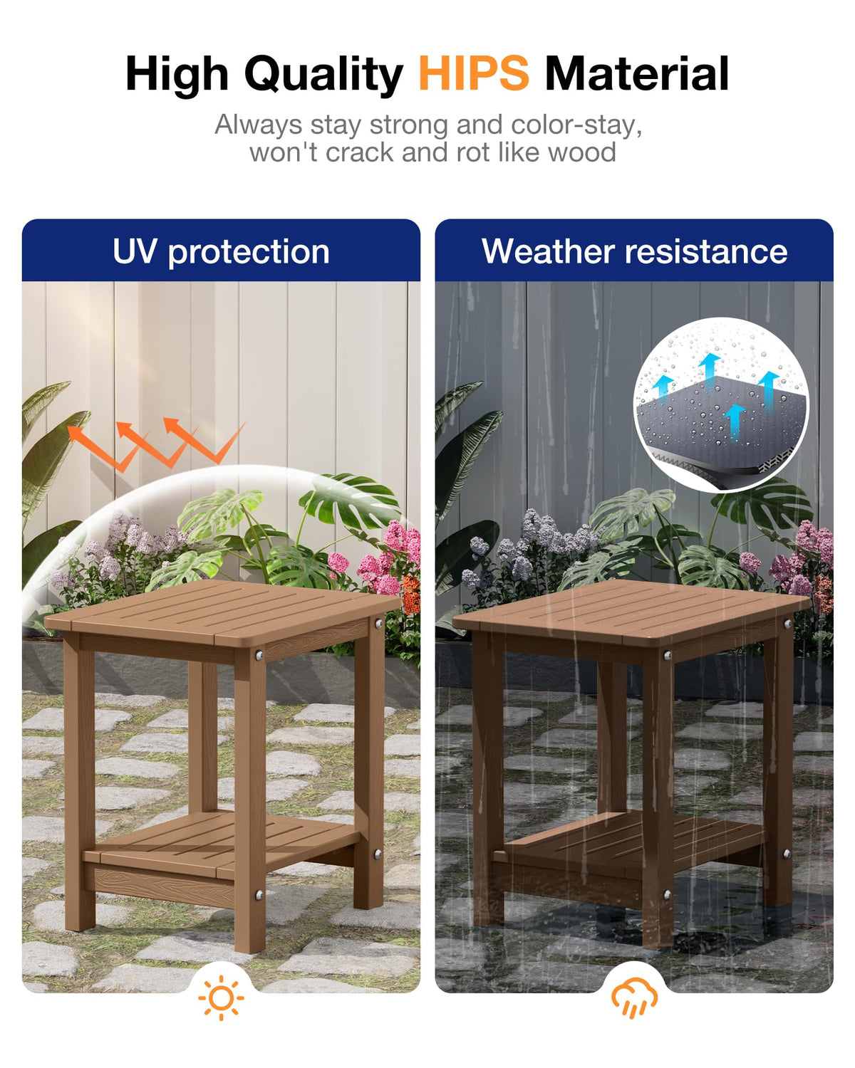 Outdoor Side Table Set of 2 Weather Resistant 2-Tier H89795