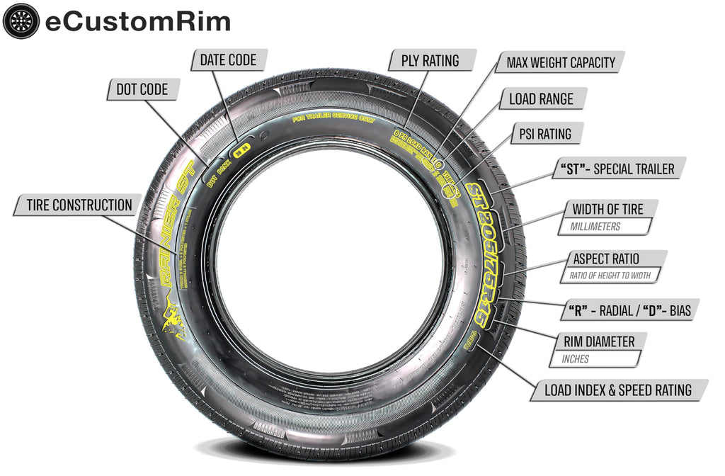 2-Pack Trailer Tire Rim Assembly 5.30-12 12 Inch Galvanized LRC E135591