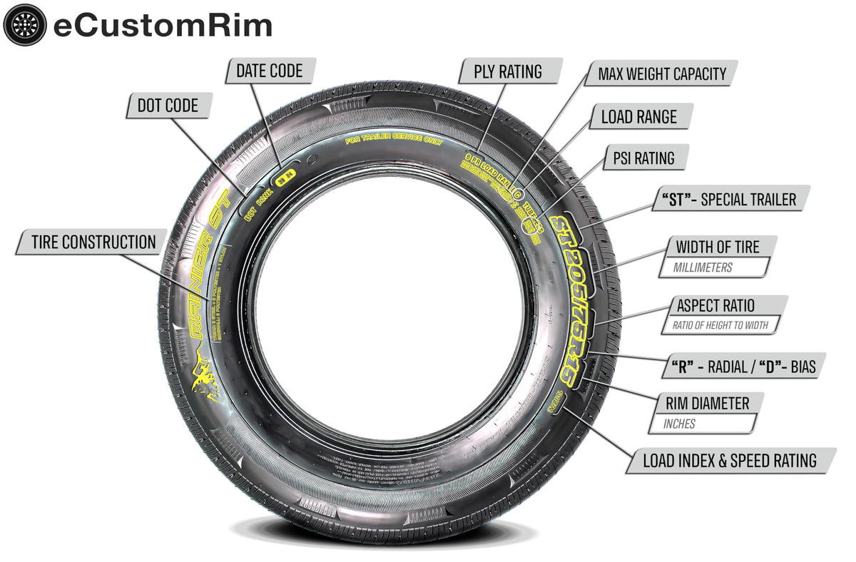 2-Pack Trailer Tire Rim Assembly 5.30-12 12 Inch Galvanized LRC E135591