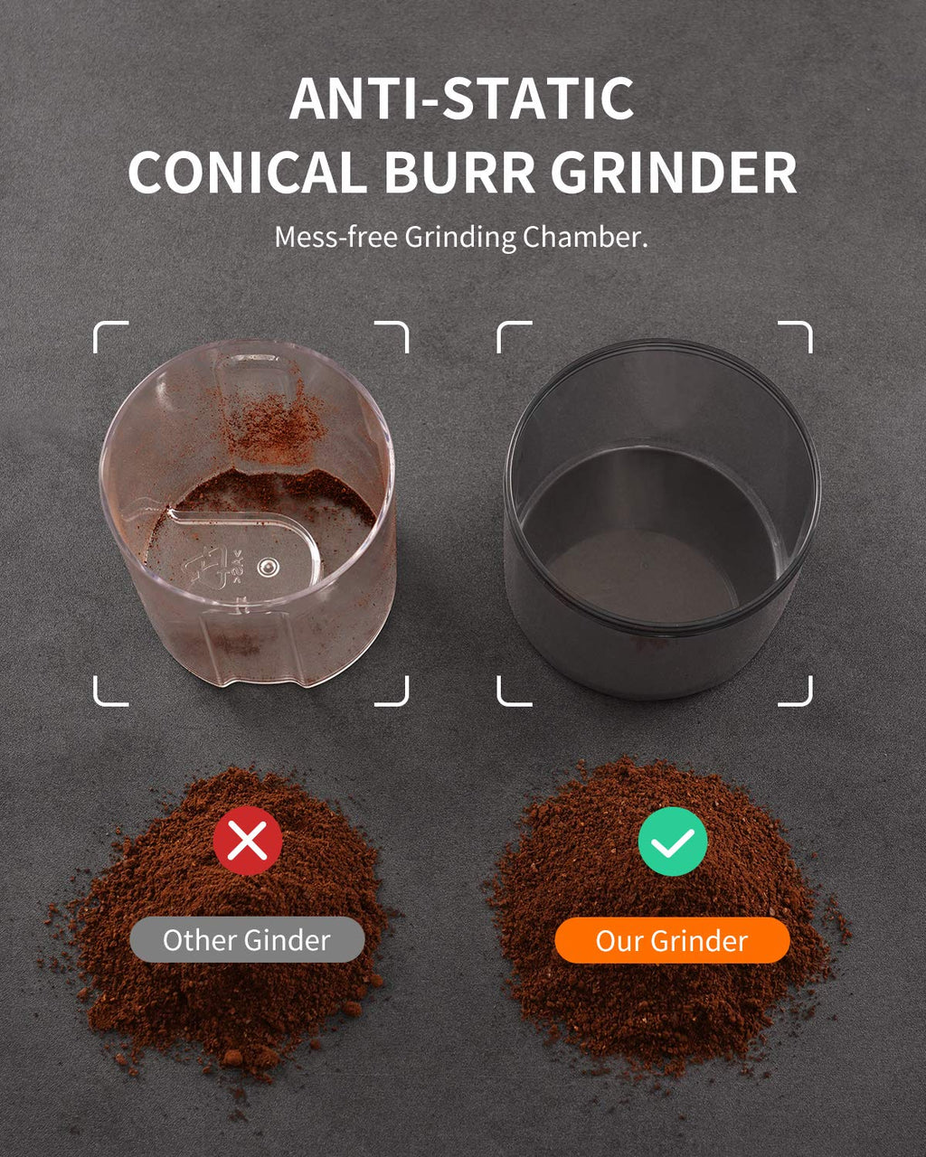 Conical Burr Electric Coffee Grinder 35 Settings Black S61537