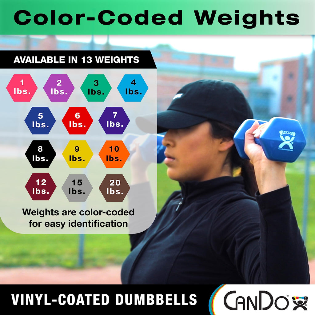 Vinyl Coated Dumbbells I25863