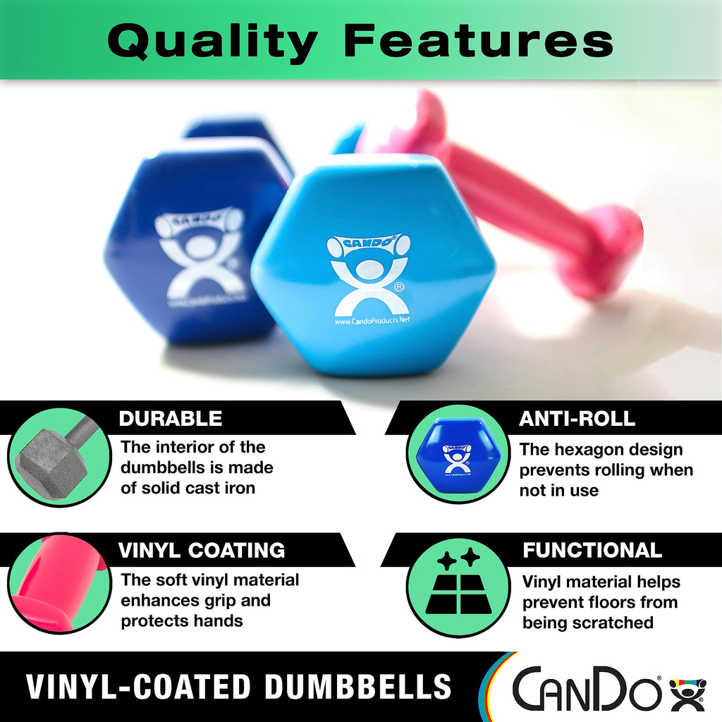 Vinyl Coated Dumbbells I25863