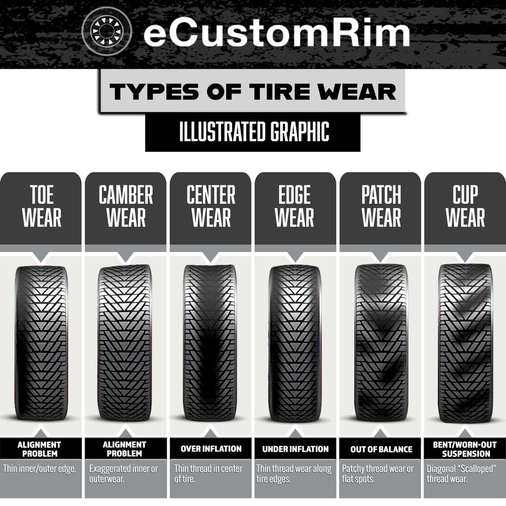 2-Pack Trailer Tire Rim Assembly 5.30-12 12 Inch Galvanized LRC E135591