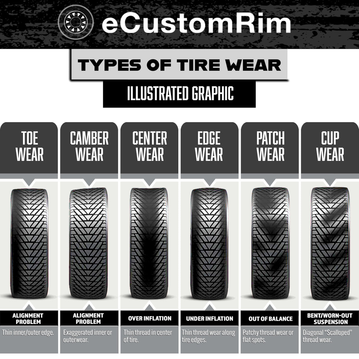 2-Pack Trailer Tire Rim Assembly 5.30-12 12 Inch Galvanized LRC E135591