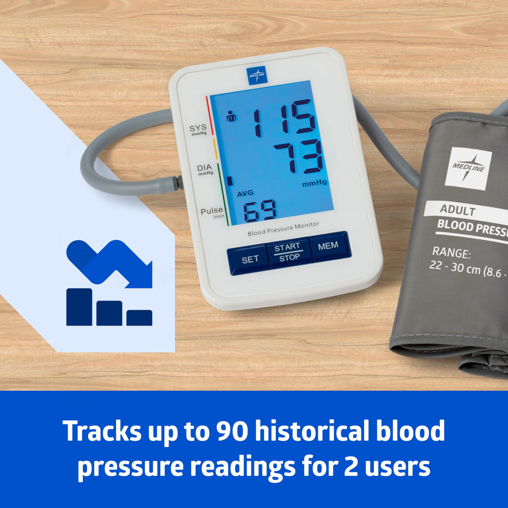 Digital Blood Pressure Monitor with Adult Upper Arm Cuff Y17698