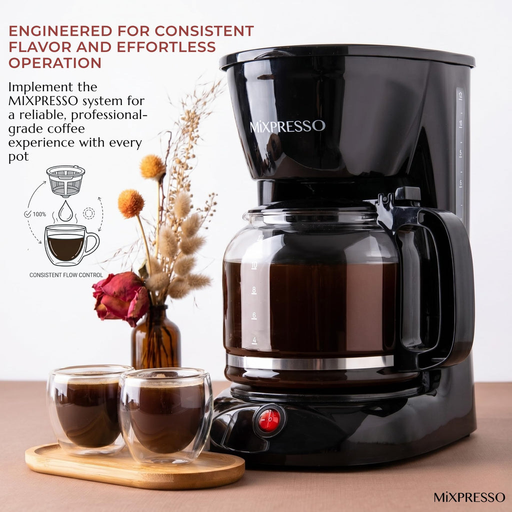 12 Cup Drip Coffee Maker with Reusable Filter, Black J93798