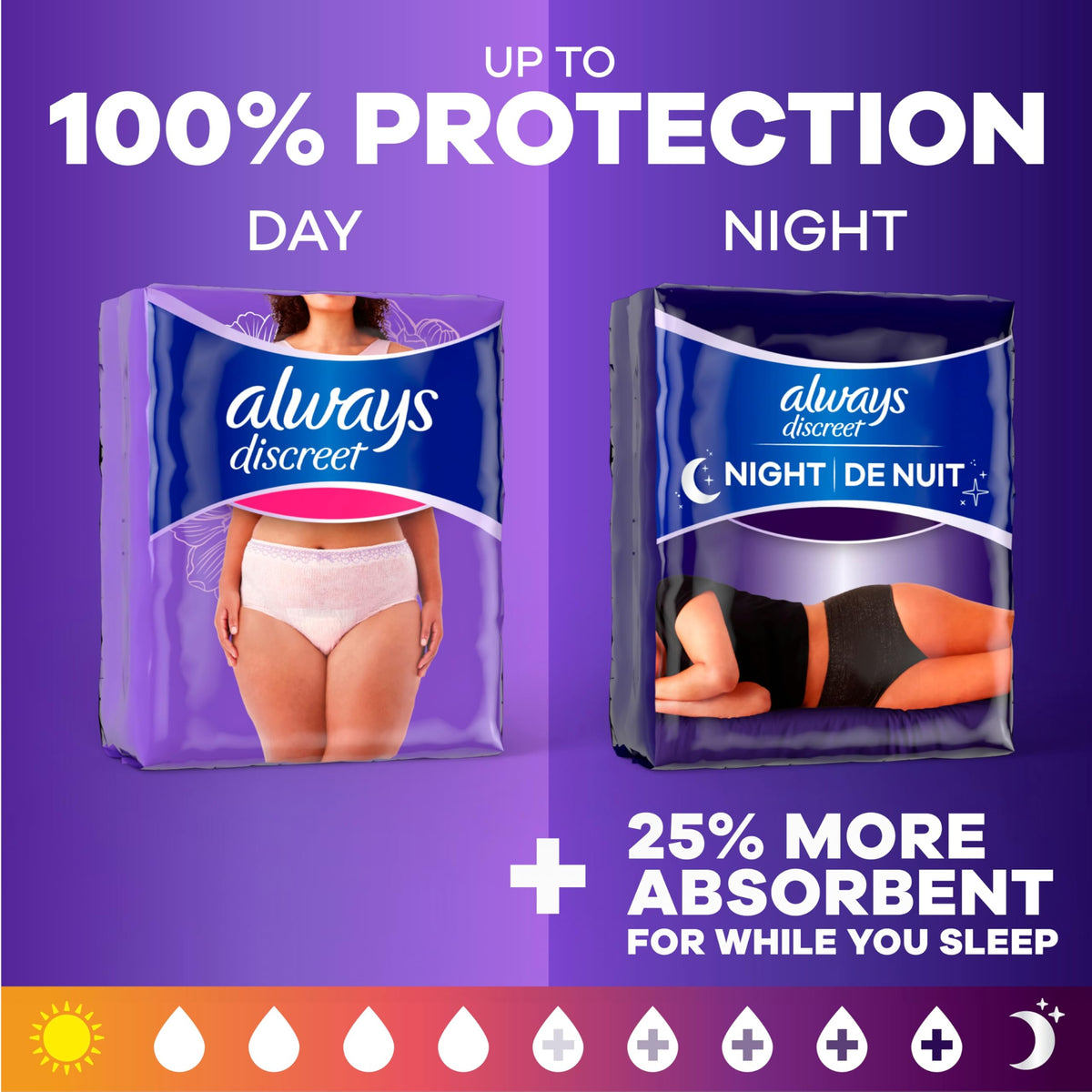 Adult Diapers for Women Size S/M, 48 Count W942842