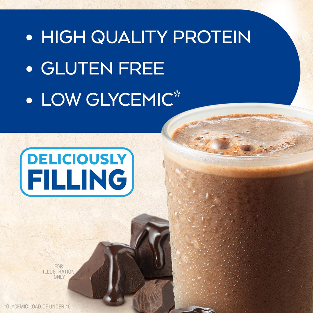Dark Chocolate Protein Shake, 15g Protein, 2g Net Carb, 12 Count & Peanut Butter Cups, 0g Sugar, 20 Count N208
