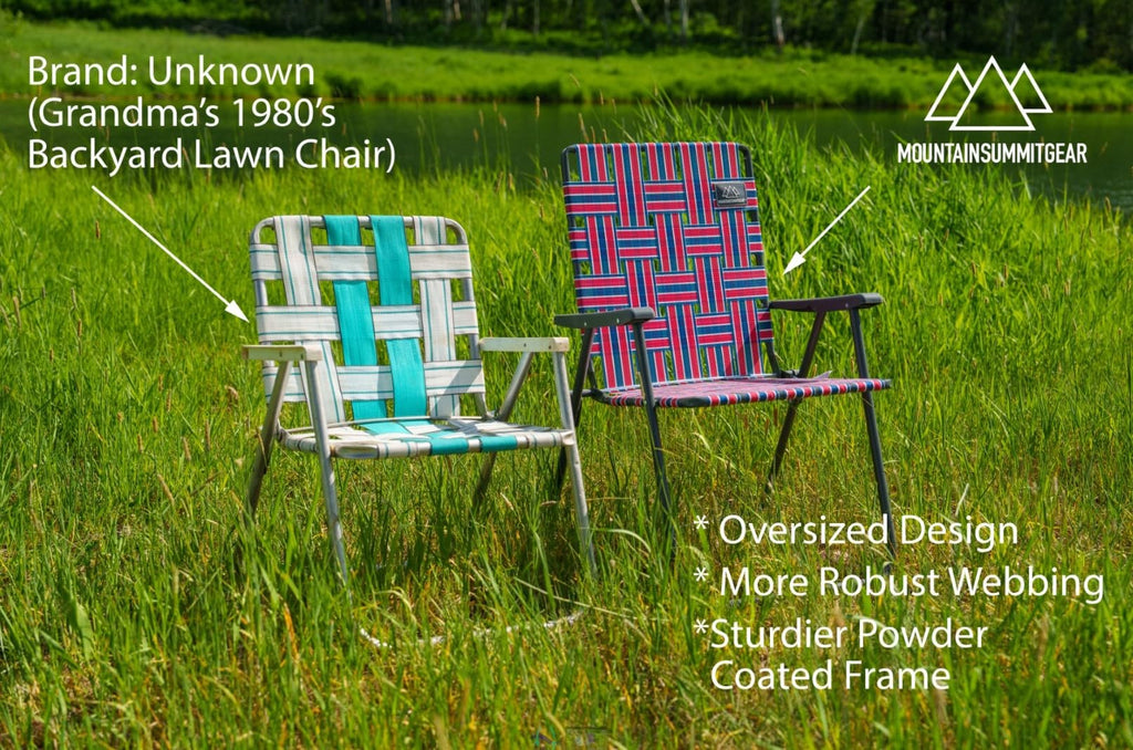 Camping Chair Lightweight Foldable Steel Frame 300lb Capacity Q937