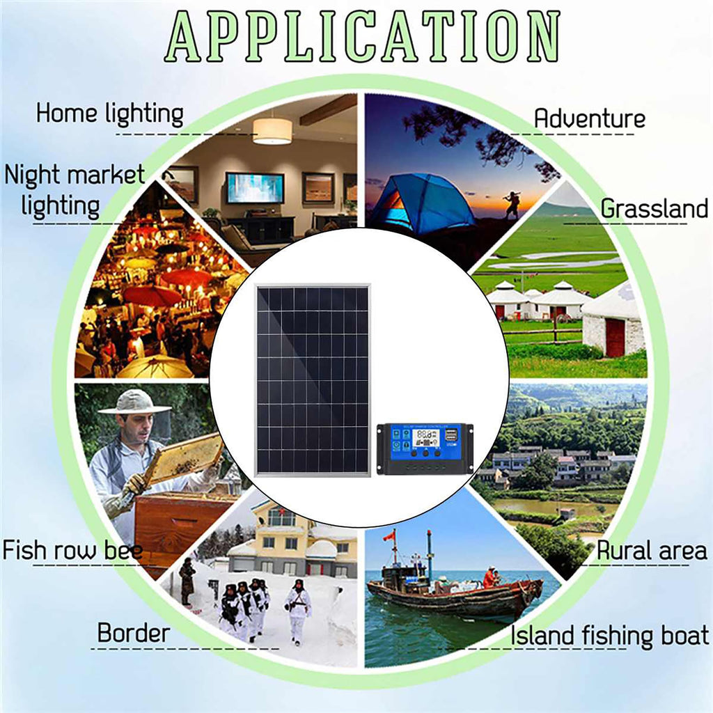 10W 12V Monocrystalline Solar Panel Kit with 10A Charge Controller F23983