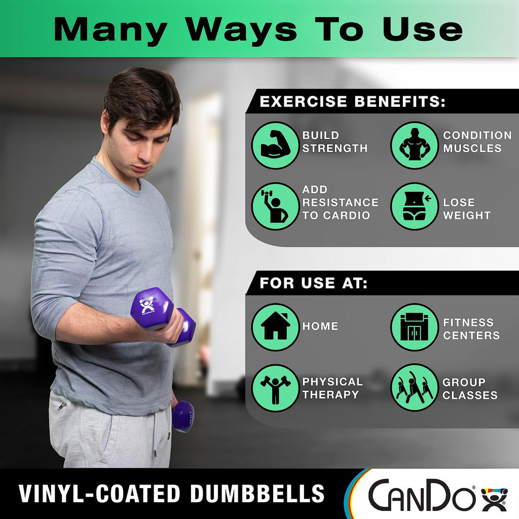 Vinyl Coated Dumbbells I25863